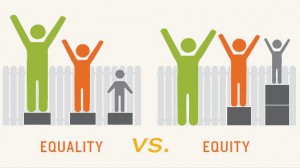 Equity vs Equality